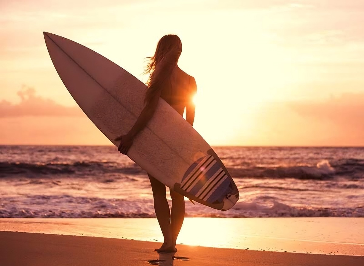 Ultimate Guide to the World’s Best Surfing Spots and Travel Seasons